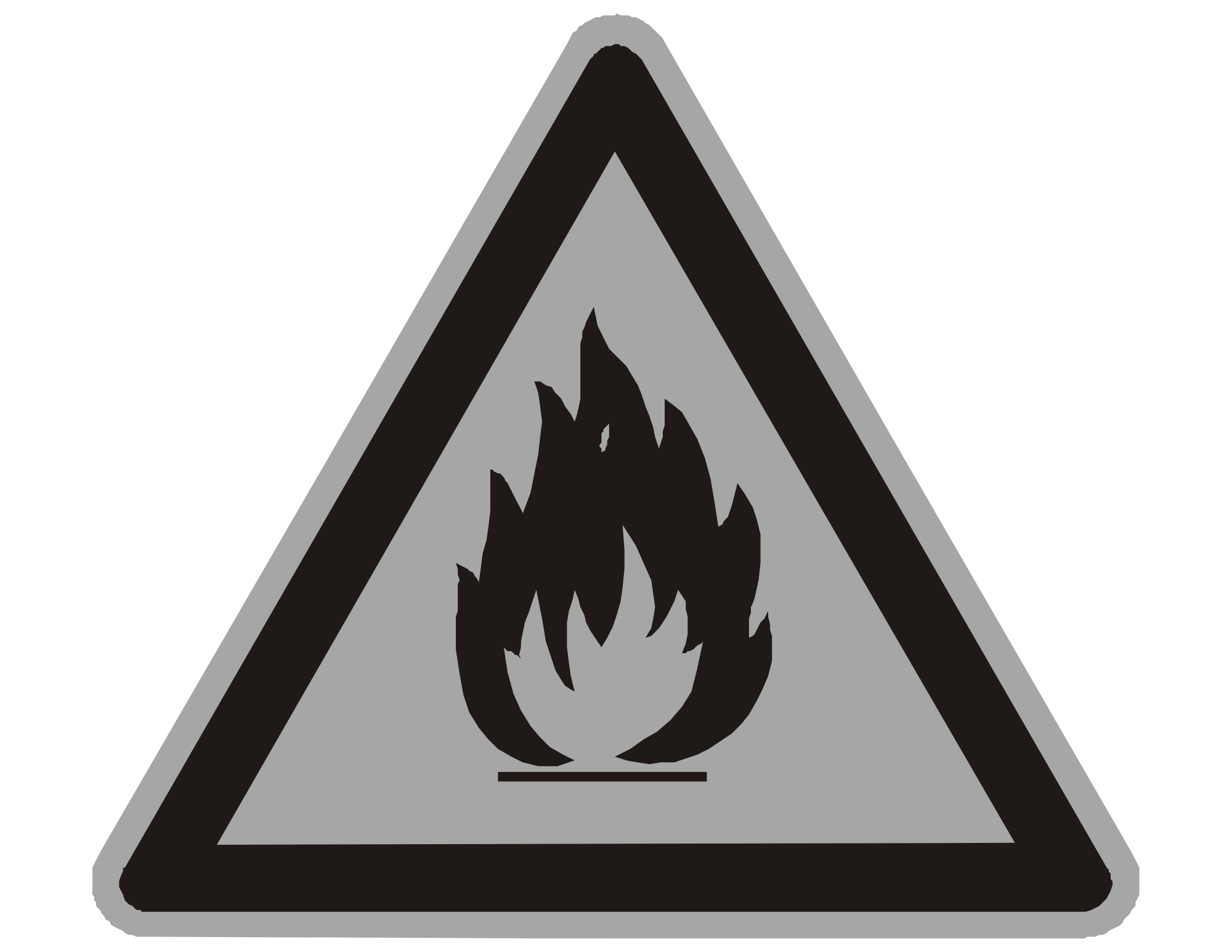 Controlled Burn Safety